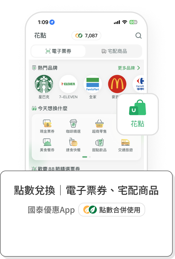 點數兌換 | 電子票券、宅配商品