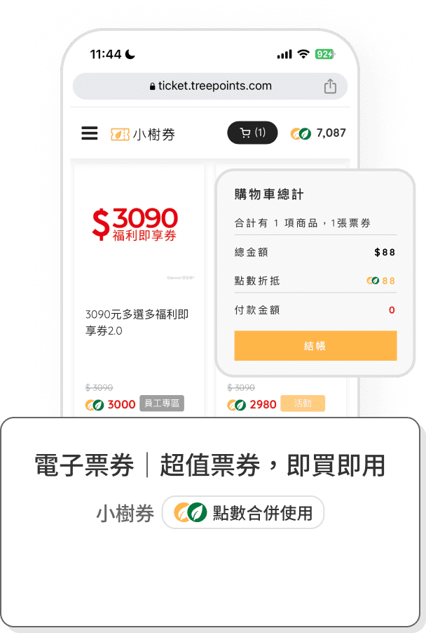 電子票券 | 超值票券，即買即用