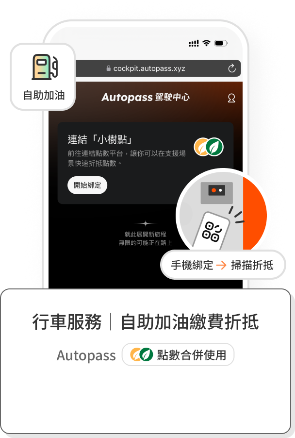 行車服務｜自助加油繳費折抵