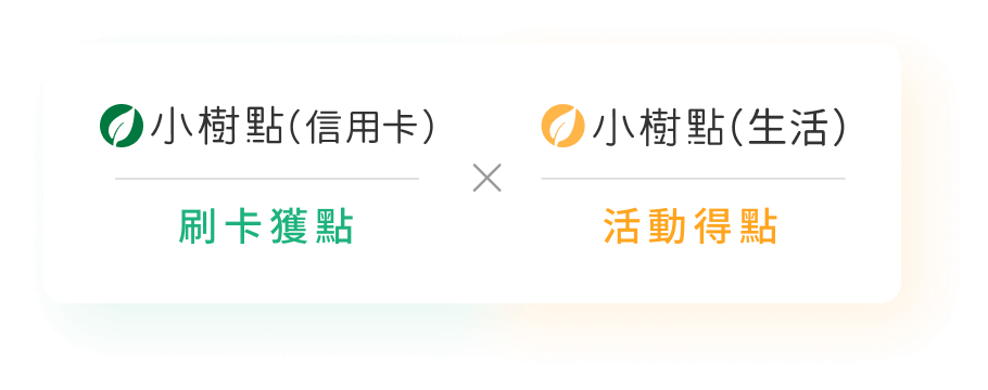 小樹點使用全攻略